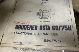 1975 Bruderer BSTA 60 H Stamping Press | Global Machine Brokers, LLC (17)