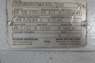 Stober Drives Inc 46.3 Input Hp 3199 Output Torque Gear Drive Electric Motor | Global Machine Brokers, LLC (2)